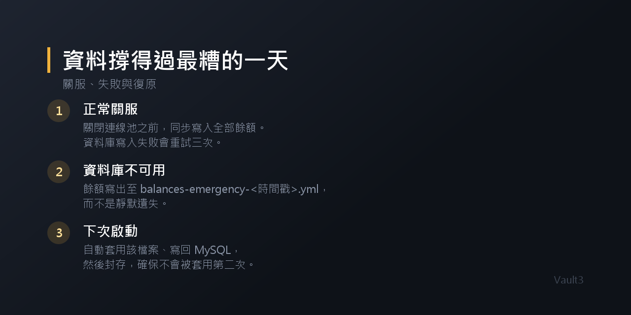 關服與復原流程