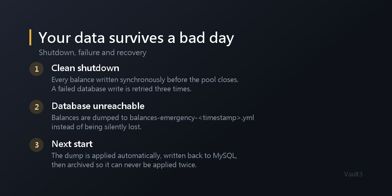 Shutdown and recovery flow