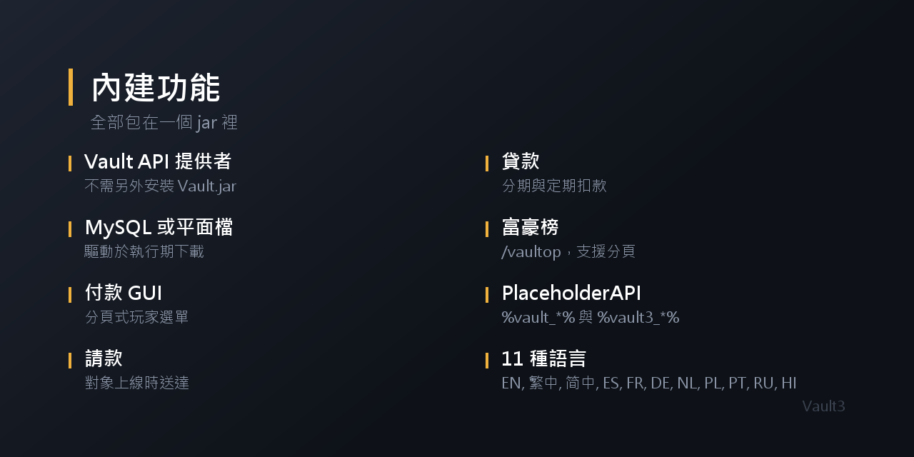 內建功能一覽