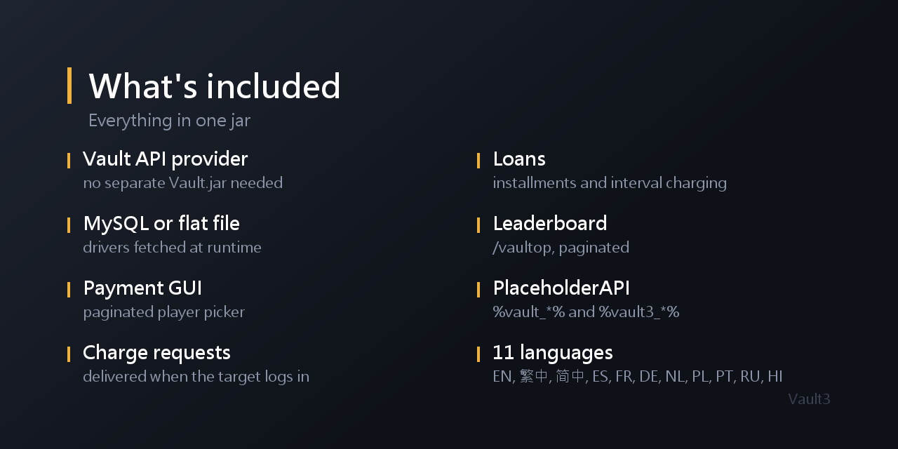Feature overview